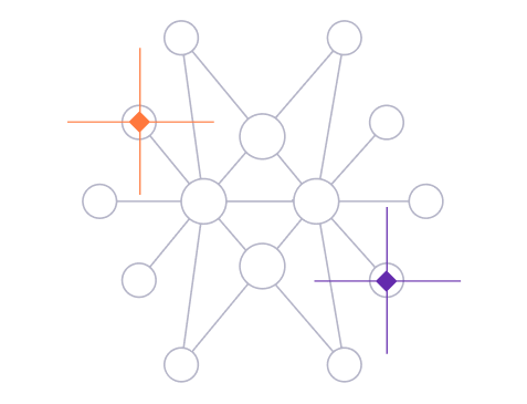 Network diagram with interconnected nodes representing cyber innovation and collaboration.
